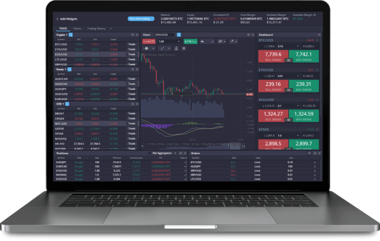 Understanding PrimeXBT Copy Trading 2